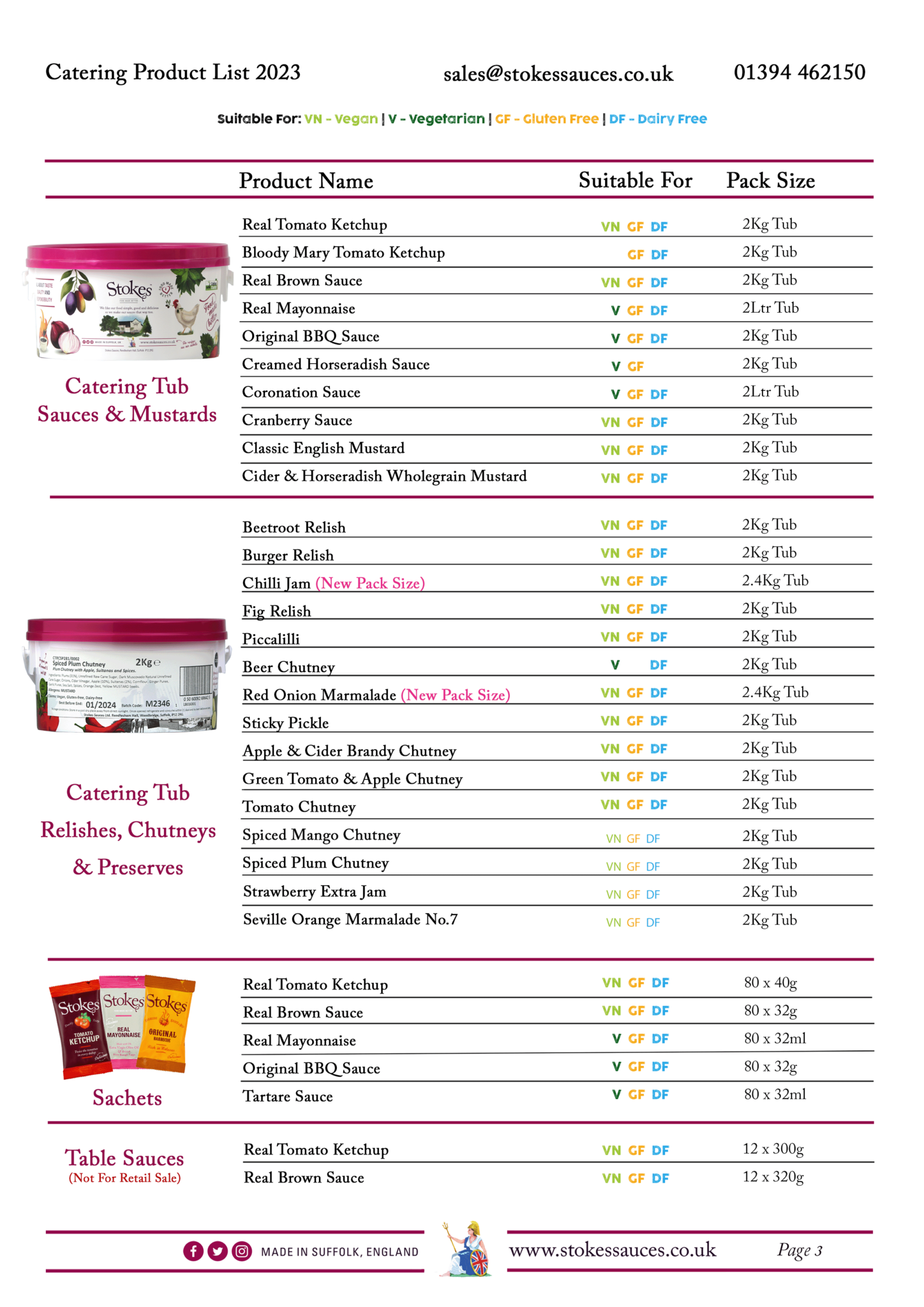 Avoid Back To School Stress: Your Stokes County Supply List Is Here! - m9b5cvk